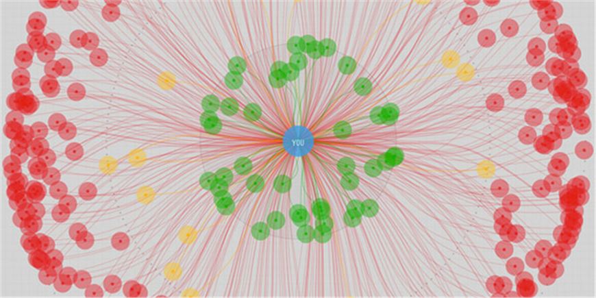 Creare un Circle of Trust per la tua azienda o istituzione.
