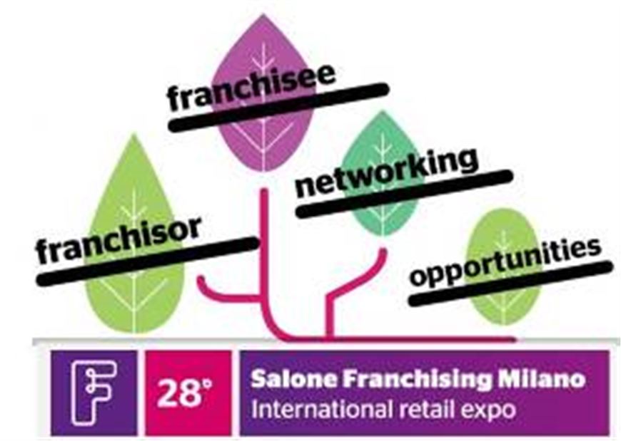 Hai un sogno nel cassetto?  Al Salone Franchising potrai trovare l'opportunita' per te.