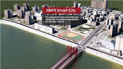KIRETI - The world's best smart road solutions