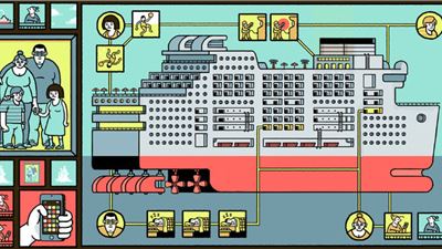MimiHua: The Cruise Tablet for Kids: Putting a Ship in Their hand bag.