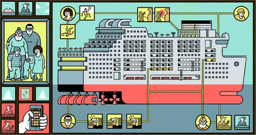 MimiHua: The Cruise Tablet for Kids: Putting a Ship in Their hand bag.