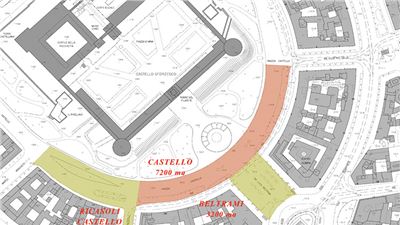 Piazza Castello, nuova isola pedonale di Milano